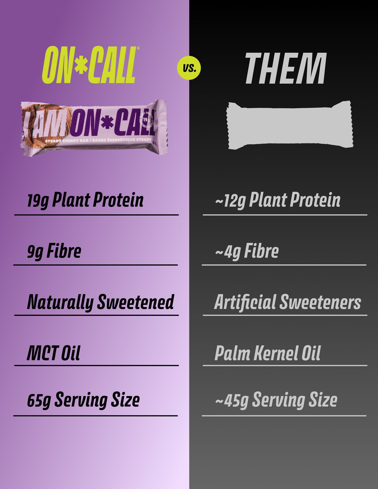 Chocolate Brownie - 12 Pack