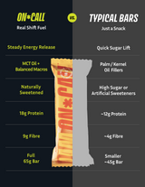 Peanut Butter Chocolate Chip - 12 Pack